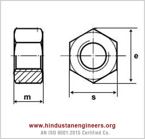 ASTM F594 Nuts